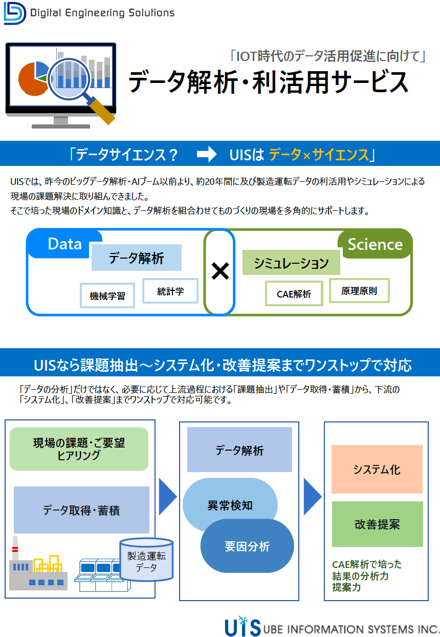 データ解析・利活用サービス